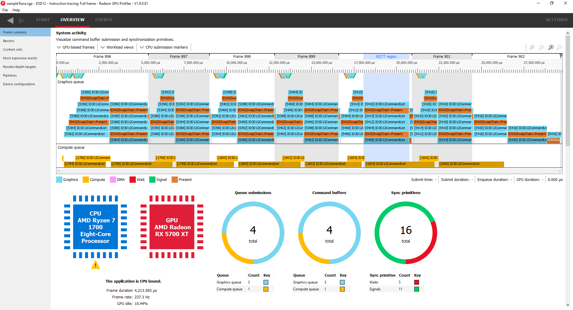 Radeon GPU Profiler